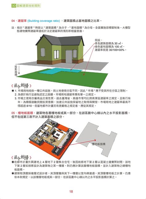 停車場車道坡度|建築技術規則建築設計施工編§61